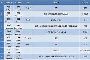 雷竞技公平截图2