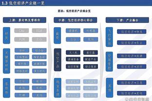 刘鹏：温亚德没有随队来北京 郭昊文在慢慢找回自己的状态