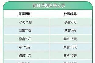 纯划水！约基奇8投3中得到8分9板7助 三节轻松打卡下班